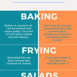 Healthy Fats vs Unhealthy Fats